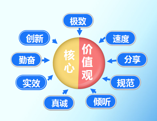 嫿Ƽ