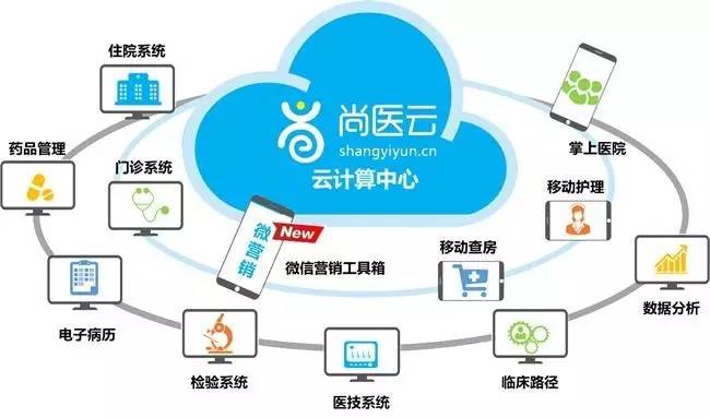 我国首个桌面操作系统开发渠道发布